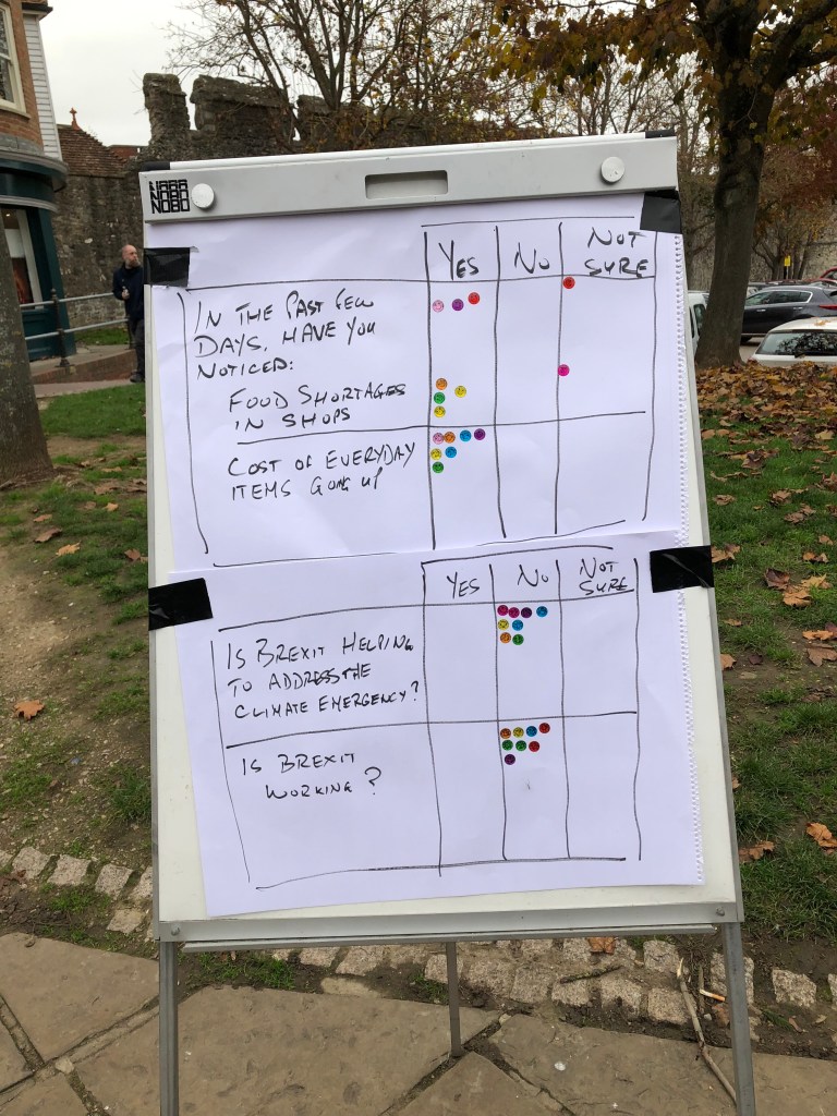 Our “Brexitometer”, asking four questions about how Brexit has affected people’s lives.
Most agreed that “Brexit isn’t working”.